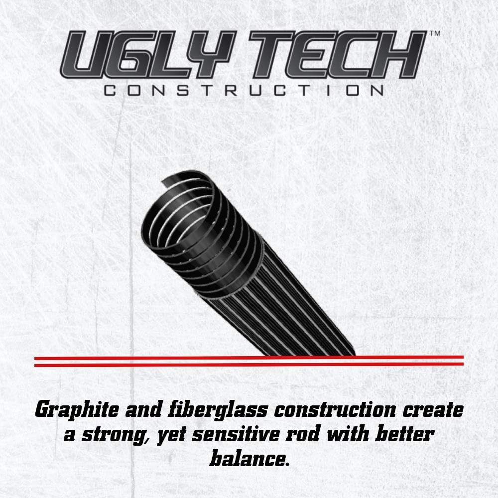 Ugly Stik 6’6” GX2 Spinning Rod, Three Piece Spinning Rod, 6-15lb Line Rating, Medium Rod Power, Moderate Fast Action, 1/8-5/8 oz. Lure Rating - Image 10